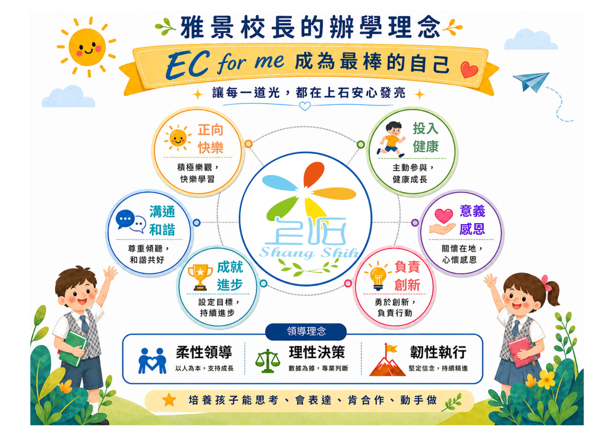 校長的辦學理念