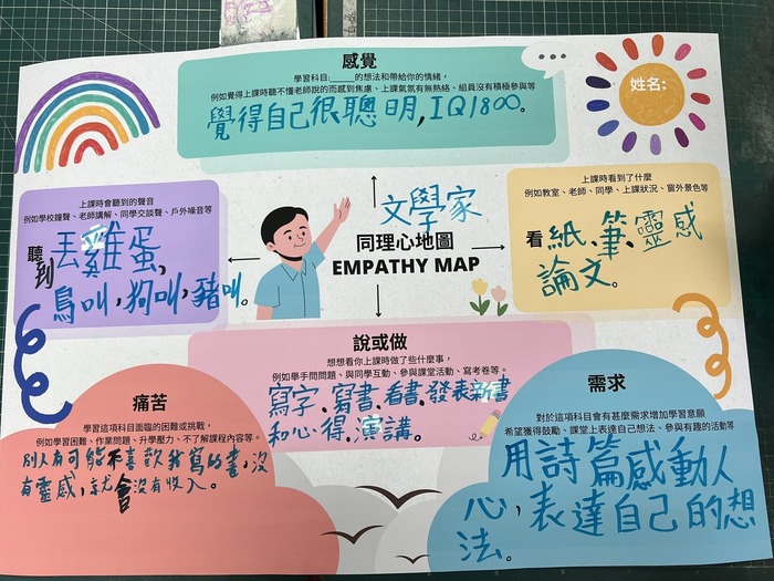 USR&SDGs  機器手臂的運用課程
